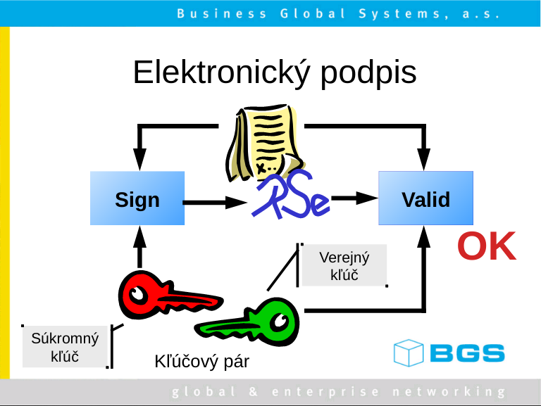 Modified corporate design (emergency solution)